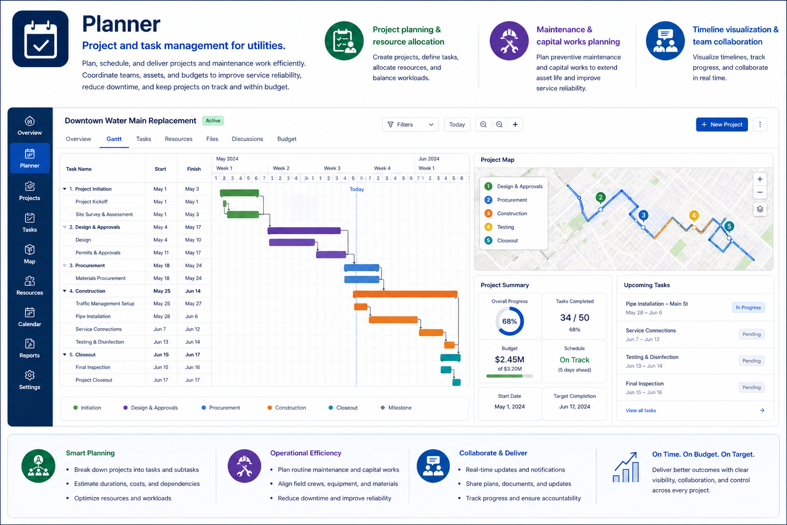 planner workflow